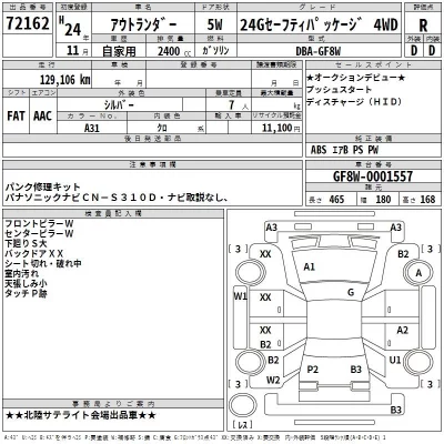 Mitsubishi OUTLANDER  с аукциона в Японии