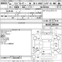 Toyota LAND CRUISER лот № 80603 оценка RA  с аукциона в Японии 2