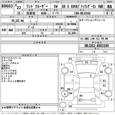 Toyota LAND CRUISER  с аукциона в Японии