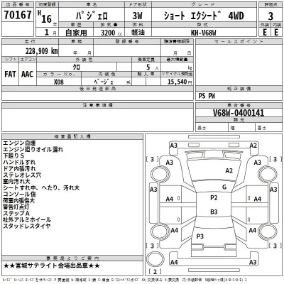 Mitsubishi PAJERO  с аукциона в Японии
