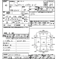 Daihatsu HIJET VAN лот № 45 оценка R  с аукциона в Японии 2