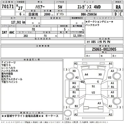 Toyota HARRIER  с аукциона в Японии