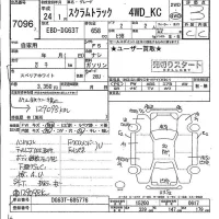 Mazda SCRUM TRUCK лот № 7096 оценка 3  с аукциона в Японии 4