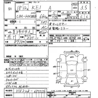 Suzuki KEI лот № 51 оценка 3.5  с аукциона в Японии 2
