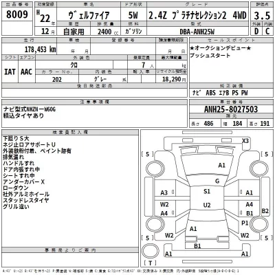 Toyota VELLFIRE  с аукциона в Японии