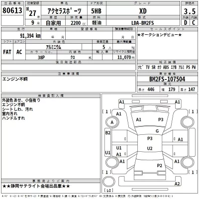 Mazda AXELA  с аукциона в Японии