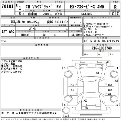 Honda CR-V  с аукциона в Японии