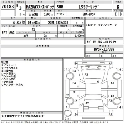 Mazda MAZDA3  с аукциона в Японии
