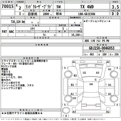 Toyota LAND CRUISER PRADO  с аукциона в Японии