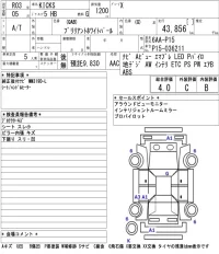 Nissan KICKS лот № 1019 оценка 4  с аукциона в Японии 5