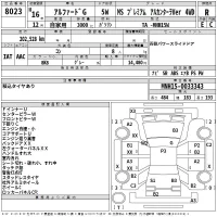 Toyota ALPHARD лот № 8023 оценка R  с аукциона в Японии 2