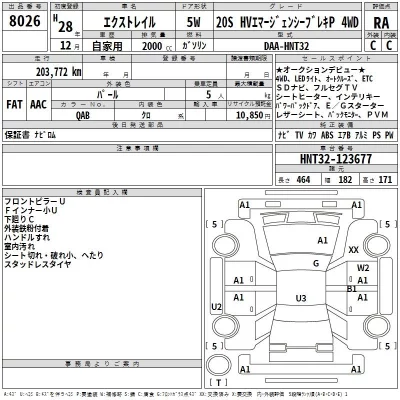 Nissan X-TRAIL  с аукциона в Японии