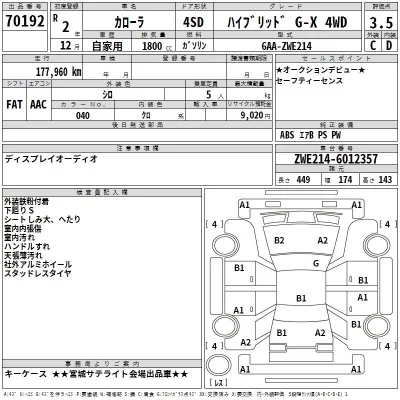 Toyota COROLLA  с аукциона в Японии