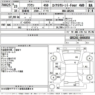 Toyota CROWN  с аукциона в Японии