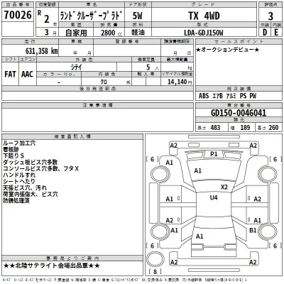 Toyota LAND CRUISER PRADO  с аукциона в Японии