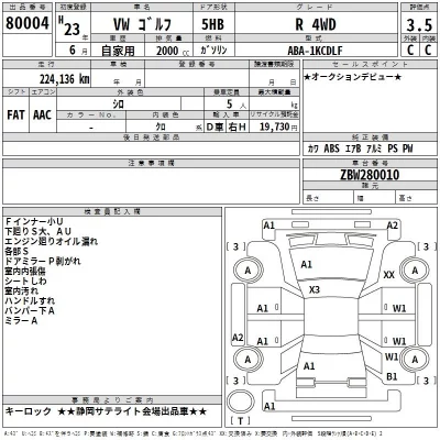 Volkswagen GOLF  с аукциона в Японии
