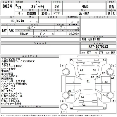 Honda ODYSSEY  с аукциона в Японии