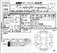 Audi SQ5 лот № 346 оценка 4.5  с аукциона в Японии 6