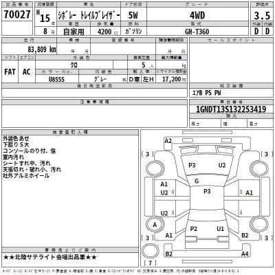 GM CHEVROLET TRAIL BLAZER  с аукциона в Японии