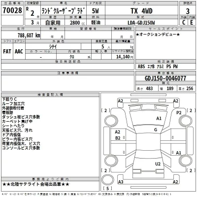 Toyota LAND CRUISER PRADO  с аукциона в Японии