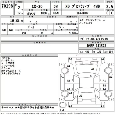 Mazda CX-30  с аукциона в Японии