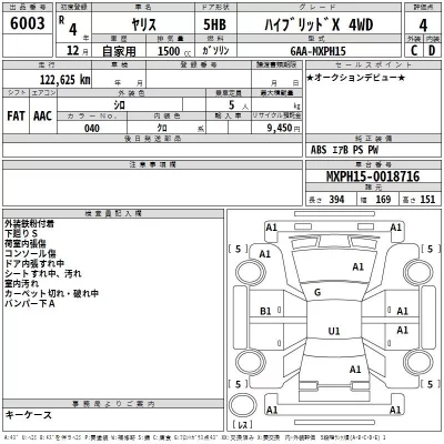 Toyota YARIS  с аукциона в Японии