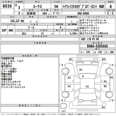 Nissan ROOX  с аукциона в Японии