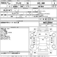 Nissan LAFESTA лот № 70031 оценка 3  с аукциона в Японии 2