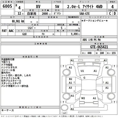 Subaru XV  с аукциона в Японии