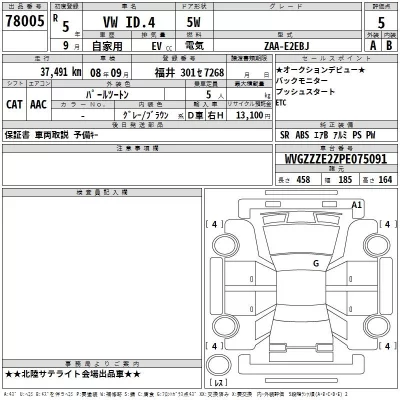 Volkswagen ID.4  с аукциона в Японии