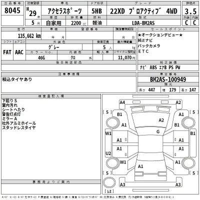 Mazda AXELA  с аукциона в Японии