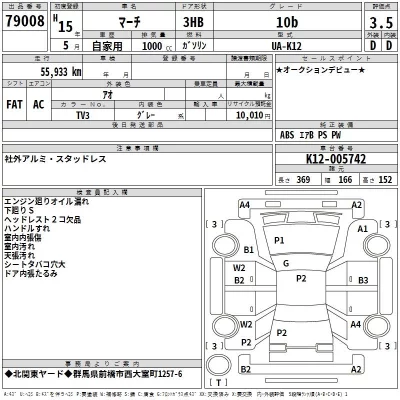 Nissan MARCH  с аукциона в Японии