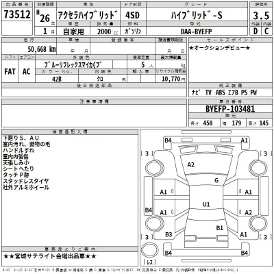 Mazda AXELA  с аукциона в Японии