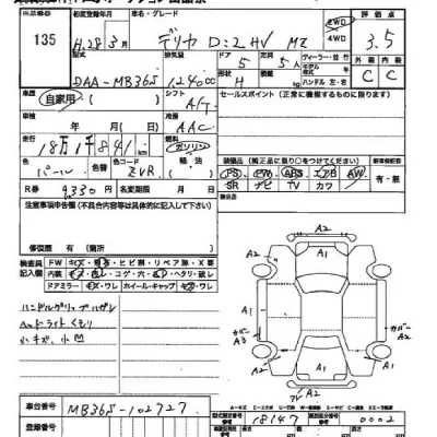 Mitsubishi DELICA D2  с аукциона в Японии