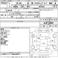 Mazda CX-80 лот № 73522 оценка R  с аукциона в Японии 2