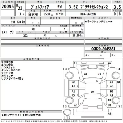 Toyota VELLFIRE  с аукциона в Японии
