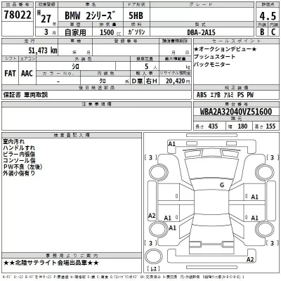 BMW 2-Series  с аукциона в Японии