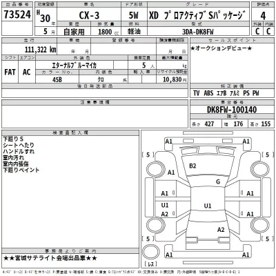 Mazda CX-3  с аукциона в Японии