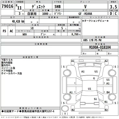 Toyota DUET  с аукциона в Японии