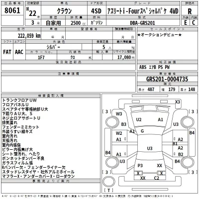 Toyota CROWN  с аукциона в Японии
