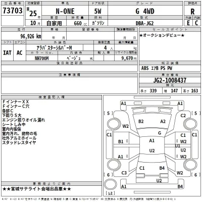 Honda N ONE  с аукциона в Японии