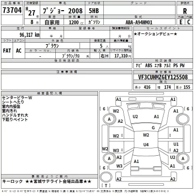 Peugeot 2008  с аукциона в Японии