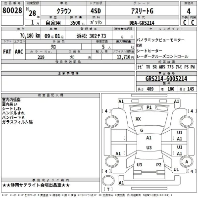 Toyota CROWN  с аукциона в Японии