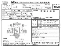 Mitsubishi FUSO TRUCK лот № 1078 оценка 3.5  с аукциона в Японии 4