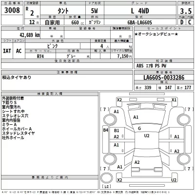 Daihatsu TANTO  с аукциона в Японии