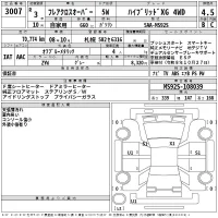 Mazda FLAIR лот № 3007 оценка 4.5  с аукциона в Японии 2