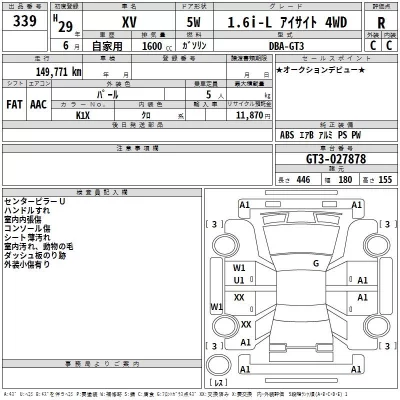 Subaru XV  с аукциона в Японии
