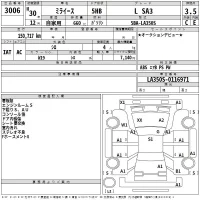 Daihatsu MIRA E S лот № 3006 оценка 3.5  с аукциона в Японии 2