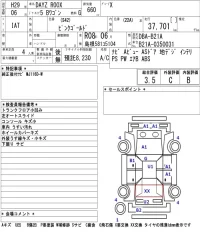 Nissan DAYZ ROOX лот № 3002 оценка 3.5  с аукциона в Японии 5