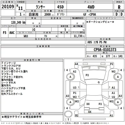 Mitsubishi LANCER  с аукциона в Японии